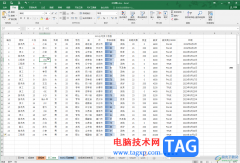 Excel讓大于某個數(shù)值的突出顯示的方法教程