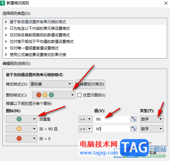 WPS表格電腦版使用圖標(biāo)代表數(shù)字大小的方法教程