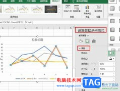 Excel表格給折線圖添加陰影的方法