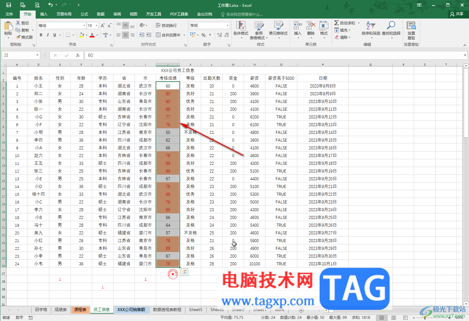 Excel設(shè)置高于平均值的突出顯示的方法教程
