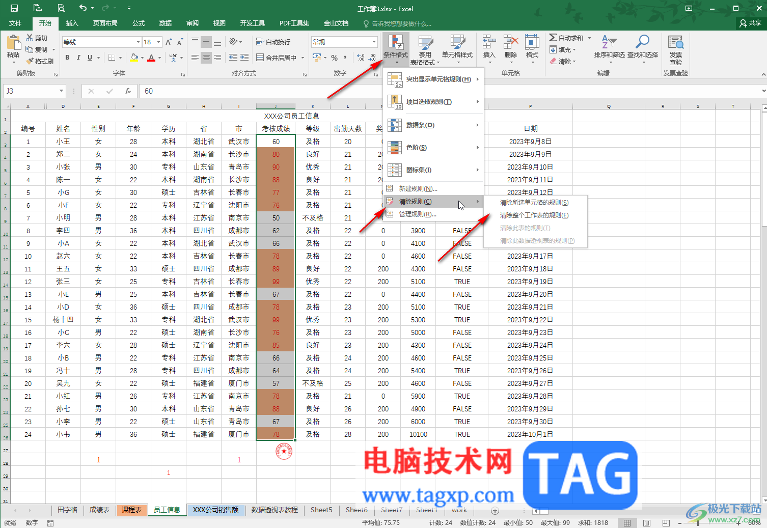 Excel設(shè)置高于平均值的突出顯示的方法教程