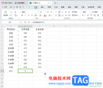 WPS Excel電腦版解決公式無(wú)法運(yùn)算的兩種情