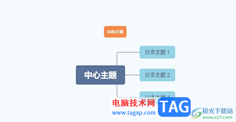 xmind適應畫布大小的教程
