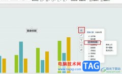 WPS PPT為圖表添加標(biāo)題的方法