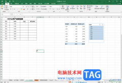 Excel表格在柱形圖上方添加折線圖的方法