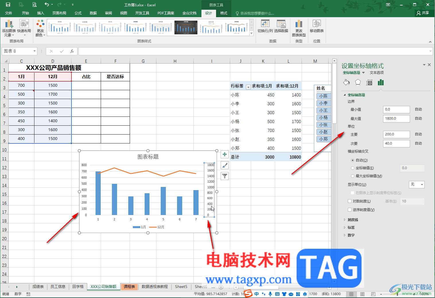 Excel表格在柱形圖上方添加折線圖的方法教程