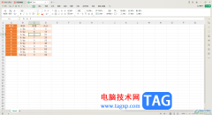WPS表格套用表格樣式的方