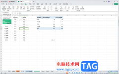 WPS表格電腦版刪除數(shù)據(jù)透視表的方法教程