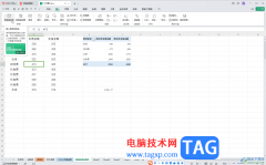 WPS表格電腦版移動數(shù)據(jù)透視表位置的方法