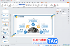 WPS演示文稿電腦版讓文字變?yōu)榛⌒闻帕行?/>
<h2 class=