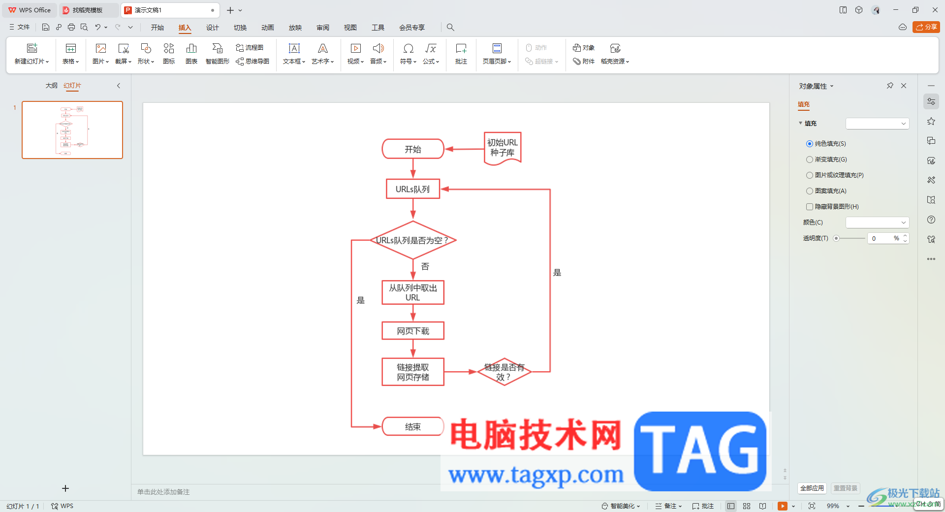 WPS演示文稿插入流程圖的方法
