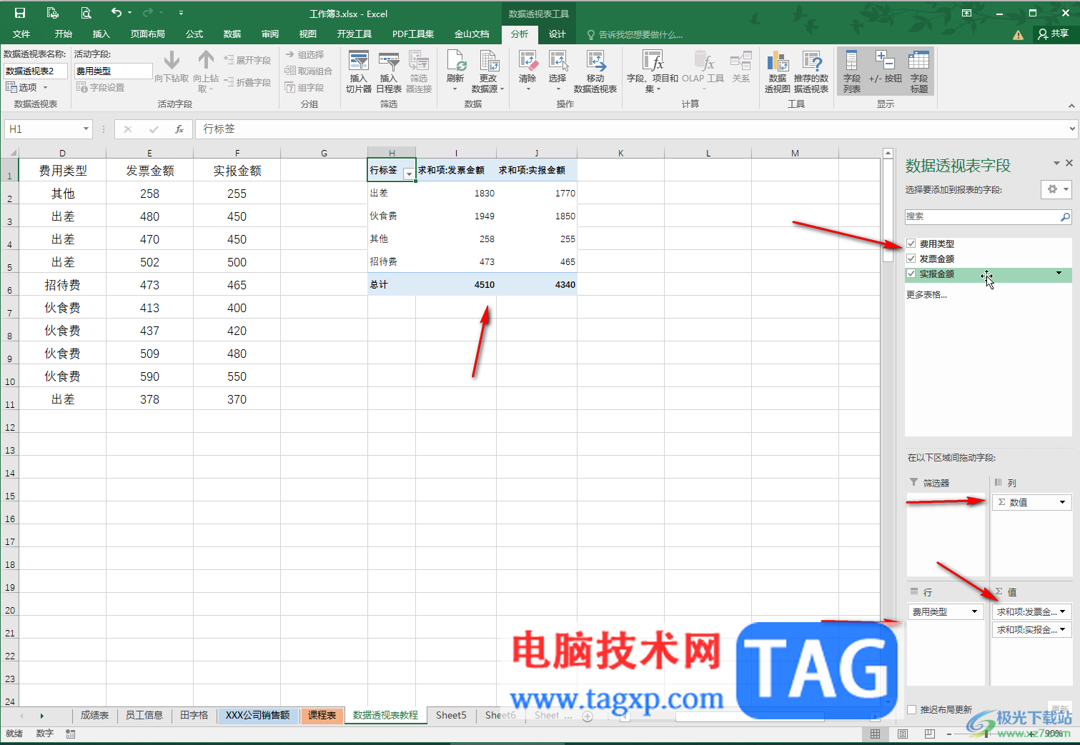 Excel表格的數(shù)據(jù)透視表分類匯總的方法教程