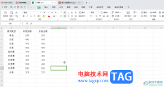 WPS表格電腦版對數(shù)據(jù)透視表進行排序操作