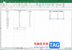 Excel表格中將豎列數(shù)據(jù)求和的方法教程