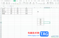 wps表格讓一組數(shù)據(jù)除以一個數(shù)的教程