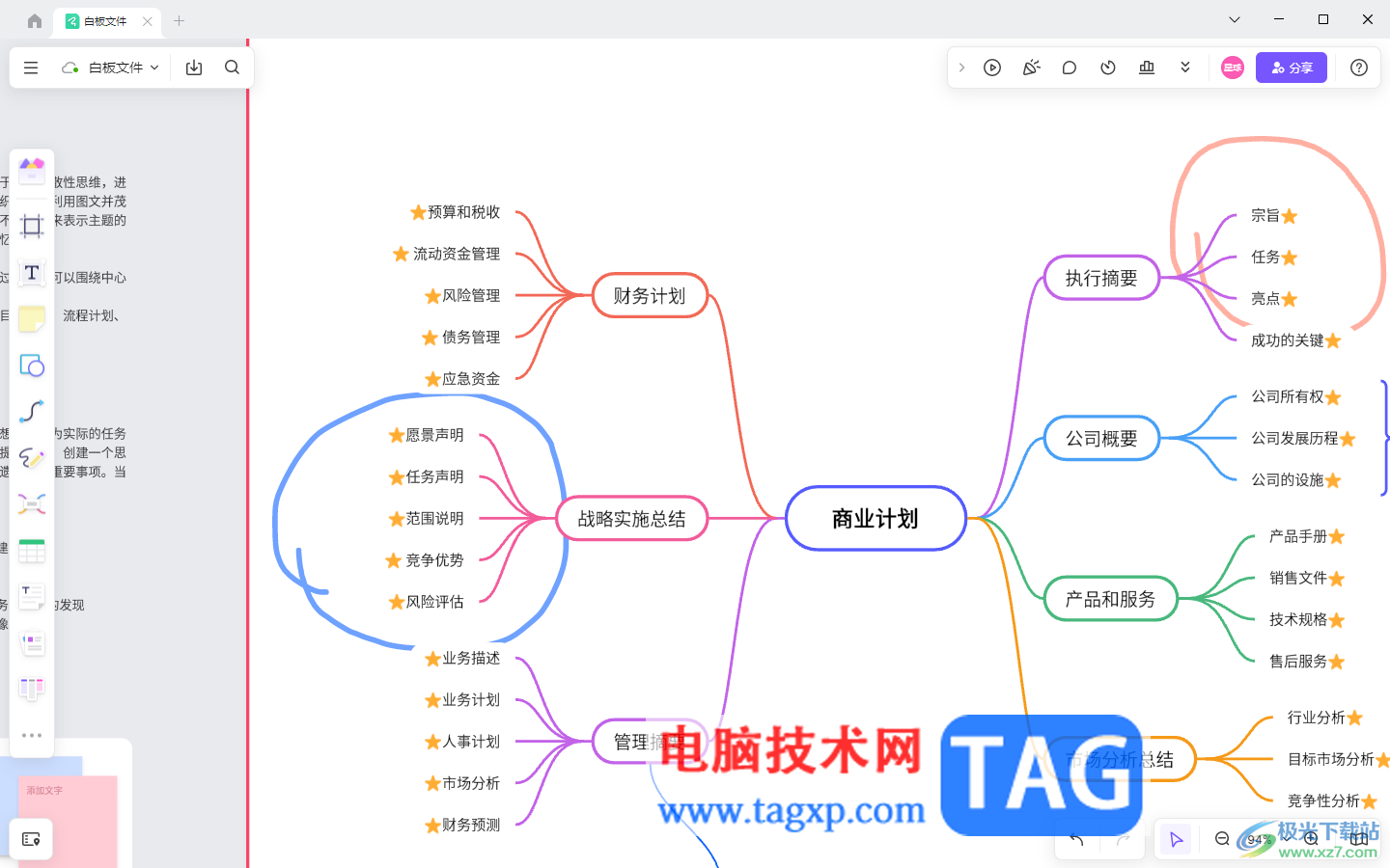 pixso插入的模板太大了調(diào)整顯示比例的方法