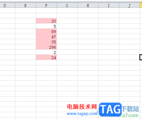 ?excel將大于10的數(shù)字用紅色顯示的教程
