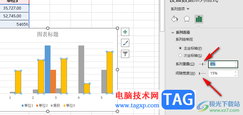 Excel圖表當(dāng)中的柱狀圖加粗的方法