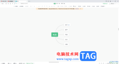 WPS思維導圖在框中添加超