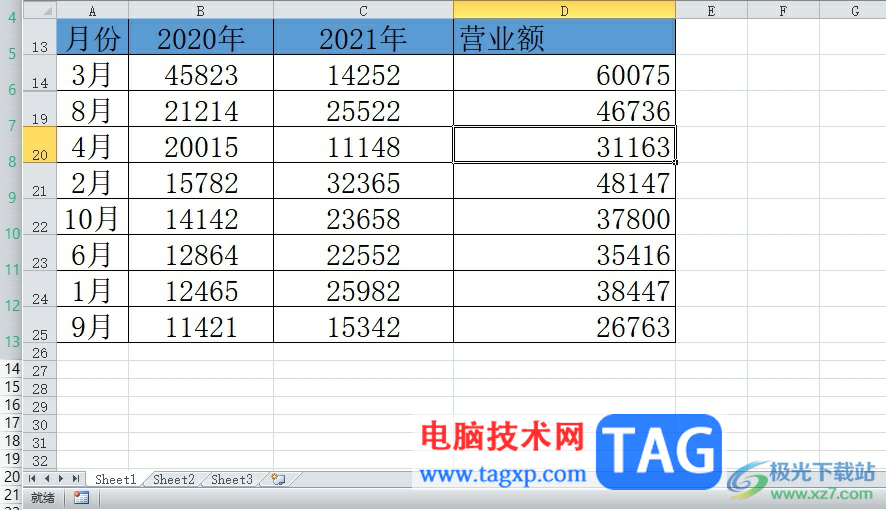 ?Excel隱藏的部分顯示出來的教程