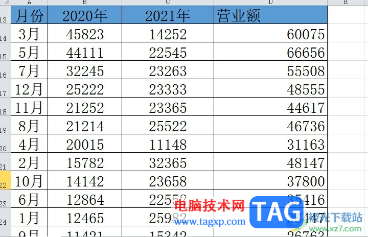 ?Excel隱藏的部分顯示出來的教程