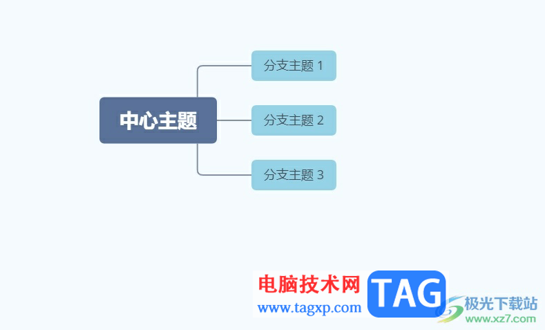 xmind讓添加的多個(gè)自由主題居中對(duì)齊的教程