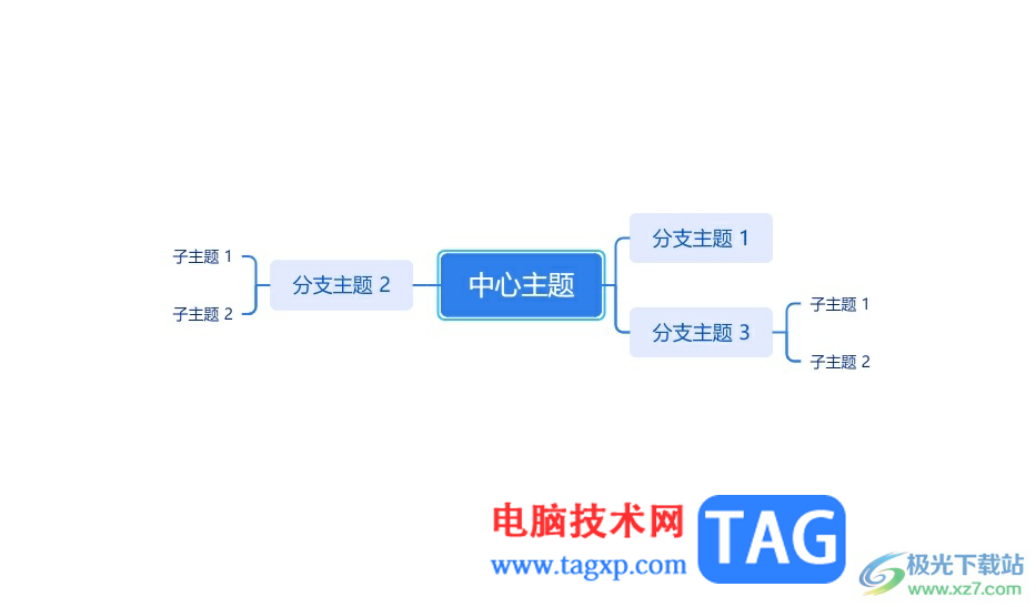 ?TreeMind樹圖添加動(dòng)圖的教程