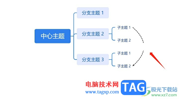 TreeMind樹(shù)圖將兩個(gè)子主題連在一起的教程