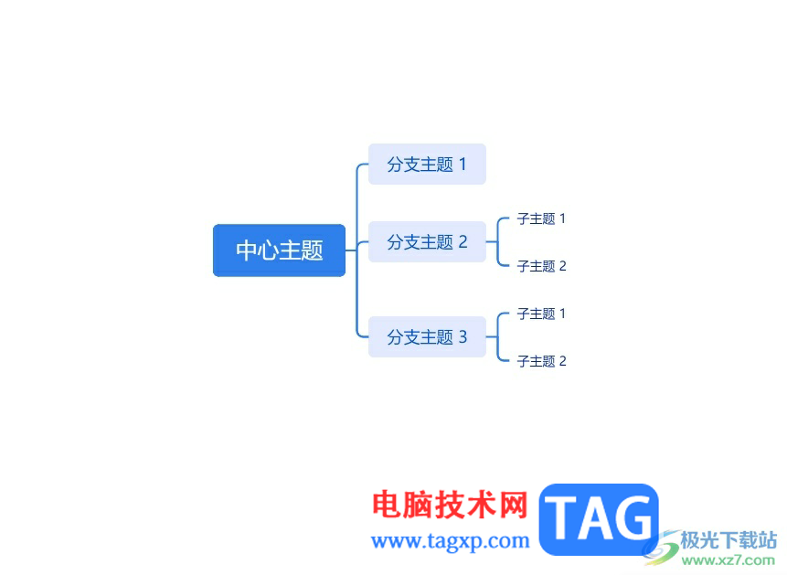 ?TreeMind樹圖導(dǎo)出為pdf的教程