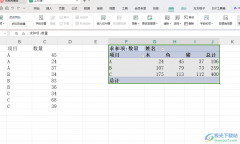 WPS excel快速刪除數(shù)據(jù)透視表的方法