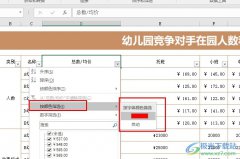 Excel表格文檔按照字體顏色進行篩選的方法