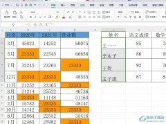 wps表格將文字居中對(duì)齊的教程
