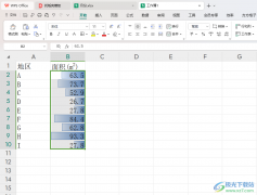 WPS Excel表格中更改數(shù)據(jù)條方向的方法