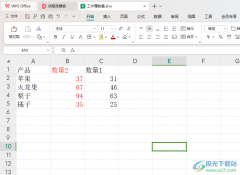WPS Excel將數(shù)據(jù)進(jìn)行位置互換的方法