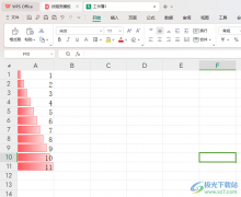 WPS Excel給數(shù)據(jù)設(shè)置數(shù)據(jù)條