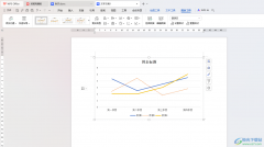 WPS Word折線圖設(shè)置輸入數(shù)據(jù)和設(shè)置線條的方法