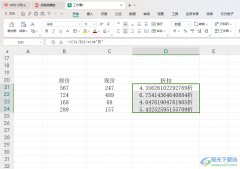 <b>WPS Excel表格快速計(jì)算折扣的方法</b>