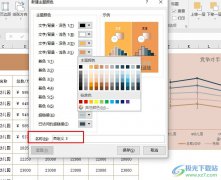 Excel表格文檔自定義主題顏色的方法