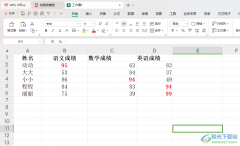 WPS Excel設(shè)置分?jǐn)?shù)大于90的用紅色粗體標(biāo)記
