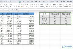 wps表格顏色一深一淺的設(shè)