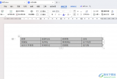 WPS Word文檔將表格內(nèi)容進(jìn)行筆畫排序的方法