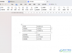 WPS Word將一個(gè)表格拆分成兩個(gè)表格的方法
