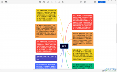 Xmind思維導(dǎo)圖導(dǎo)入Word文檔